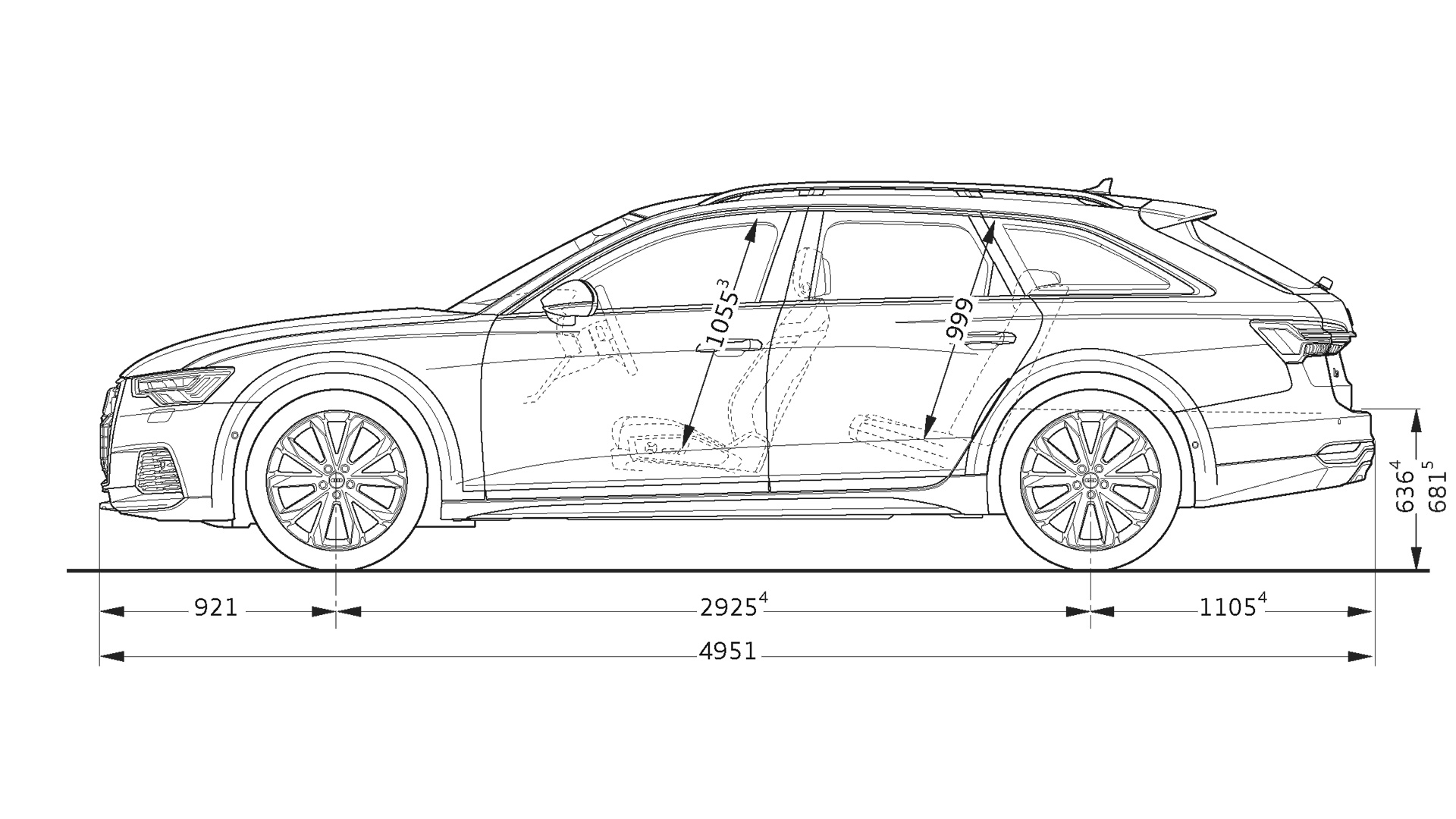 Mål > A6 allroad quattro > A6 > Audi